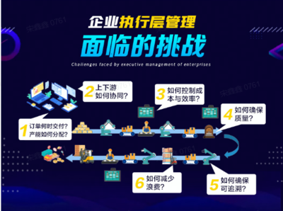 西北骏马电机MES二期项目正式启动，智能工厂升级再启新程