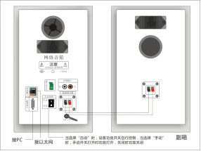 专业赋能，智联未来 公共广播系统与计算机网络工程的集成解决方案